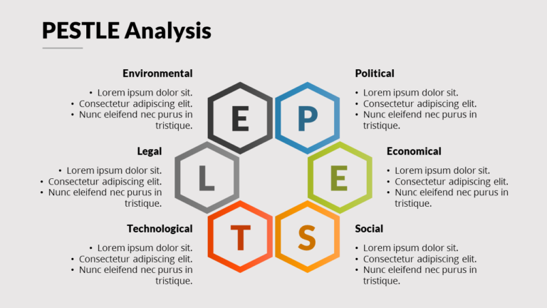 Contoh Slide PowerPoint Analisis  PEST PESTLE yang Keren 