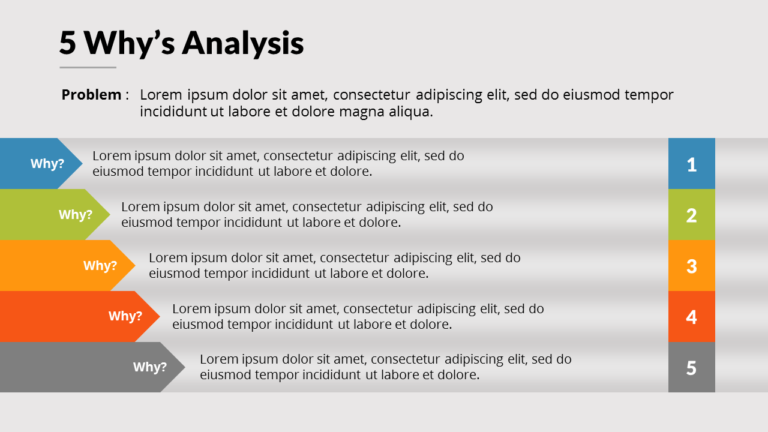 Contoh Slide Presentasi PowerPoint Root Cause Analysis
